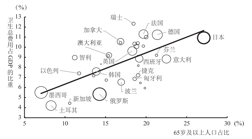 产品经理，产品经理网站